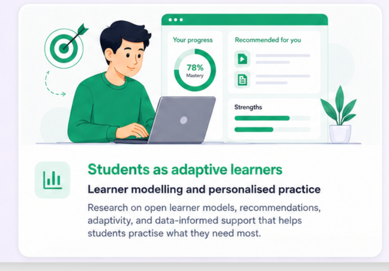 Students as adaptive learners illustration