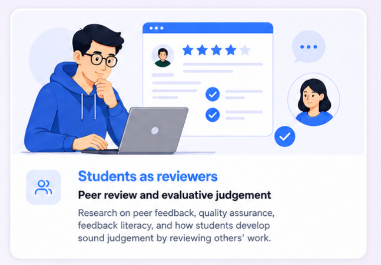 Students as reviewers illustration